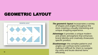 Comprehensive Guide to Store Design and Visual Merchandising for Retail ...