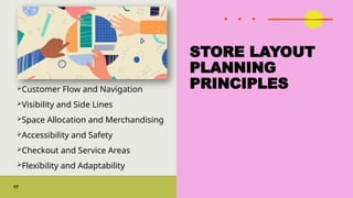 Line In A Store Comprehensive Guide to Store Design and Visual Merchandising for Retail ...