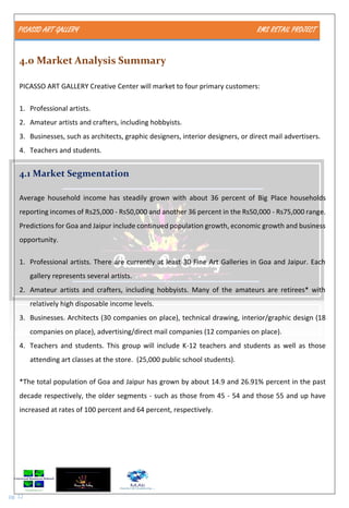 PICASSO ART GALLERY RMS RETAIL PROJECT
pg. 12
4.0 Market Analysis Summary
PICASSO ART GALLERY Creative Center will market to four primary customers:
1. Professional artists.
2. Amateur artists and crafters, including hobbyists.
3. Businesses, such as architects, graphic designers, interior designers, or direct mail advertisers.
4. Teachers and students.
4.1 Market Segmentation
Average household income has steadily grown with about 36 percent of Big Place households
reporting incomes of Rs25,000 - Rs50,000 and another 36 percent in the Rs50,000 - Rs75,000 range.
Predictions for Goa and Jaipur include continued population growth, economic growth and business
opportunity.
1. Professional artists. There are currently at least 30 Fine Art Galleries in Goa and Jaipur. Each
gallery represents several artists.
2. Amateur artists and crafters, including hobbyists. Many of the amateurs are retirees* with
relatively high disposable income levels.
3. Businesses. Architects (30 companies on place), technical drawing, interior/graphic design (18
companies on place), advertising/direct mail companies (12 companies on place).
4. Teachers and students. This group will include K-12 teachers and students as well as those
attending art classes at the store. (25,000 public school students).
*The total population of Goa and Jaipur has grown by about 14.9 and 26.91% percent in the past
decade respectively, the older segments - such as those from 45 - 54 and those 55 and up have
increased at rates of 100 percent and 64 percent, respectively.
 