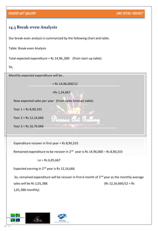 PICASSO ART GALLERY RMS RETAIL PROJECT
pg. 32
14.3 Break-even Analysis
Our break-even analysis is summarized by the following chart and table.
Table: Break-even Analysis
Total expected expenditure = Rs 14,96,,000 (from start-up table)
So,
Monthly expected expenditure will be ,
= Rs 14,96,000/12
=Rs 1,24,667
Now expected sales per year (From sales forecast table)
Year 1 = Rs 8,90,333
Year 2 = Rs 12,16,666
Year 3 = Rs 16,76,666
Expenditure recover in first year = Rs 8,90,333
Remained expenditure to be recover in 2nd
year is Rs 14,96,000 – Rs 8,90,333
i.e = Rs 6,05,667
Expected earning in 2nd
year is Rs 12,16,666
So, remained expenditure will be recover in first 6 month of 2nd
year as the monthly average
sales will be Rs 1,01,388. (Rs 12,16,666/12 = Rs
1,01,388 monthly)
 