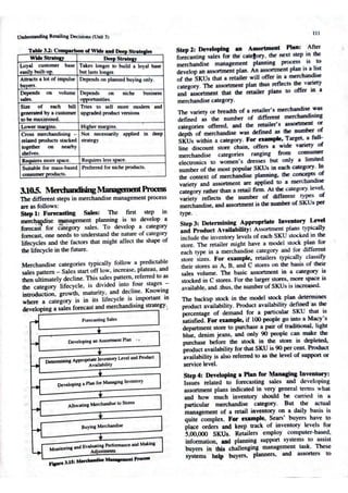 Retail Management Thakur Book.pdf