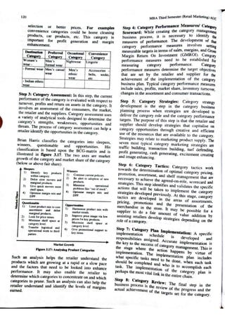 Retail Management Thakur Book.pdf