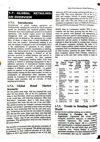 Retail Management Thakur Book.pdf