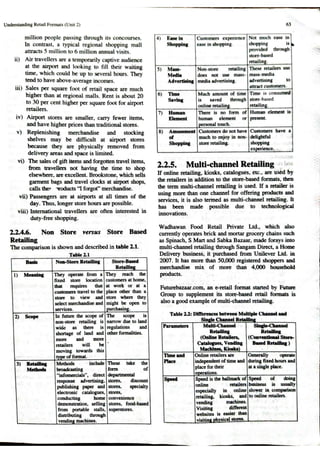 Retail Management Thakur Book.pdf