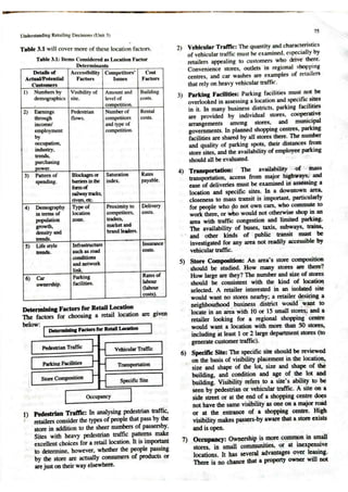 Retail Management Thakur Book.pdf