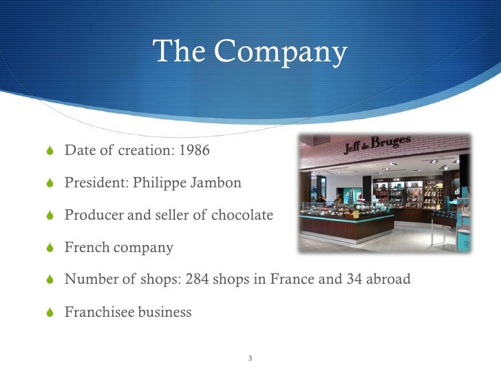Retail store business plan ppt