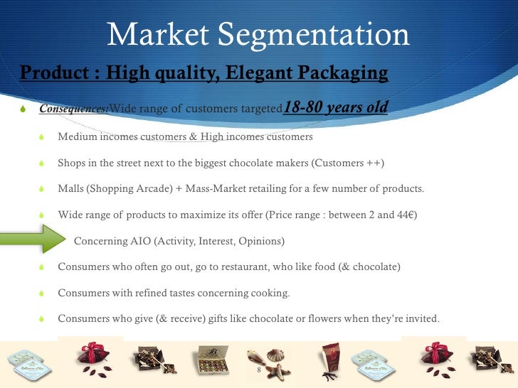 free marketing plans for chocolate or confectionery Chocolate and confectionery manufacturing sugar-free confectionery is the fastest growing segment as healthy introduction to preventive control plans. free marketing plans for chocolate or confectionery Chocolate and confectionery manufacturing sugar-free confectionery is the fastest growing segment as healthy introduction to preventive control plans.