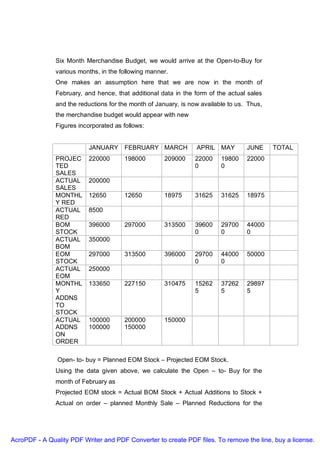 Six Month Merchandise Budget, we would arrive at the Open-to-Buy for
               various months, in the following manner.
               One makes an assumption here that we are now in the month of
               February, and hence, that additional data in the form of the actual sales
               and the reductions for the month of January, is now available to us. Thus,
               the merchandise budget would appear with new
               Figures incorporated as follows:


                          JANUARY FEBRUARY MARCH                 APRIL MAY         JUNE     TOTAL
               PROJEC     220000       198000        209000     22000     19800    22000
               TED                                              0         0
               SALES
               ACTUAL     200000
               SALES
               MONTHL     12650        12650         18975      31625     31625    18975
               Y RED
               ACTUAL     8500
               RED
               BOM        396000       297000        313500     39600     29700    44000
               STOCK                                            0         0        0
               ACTUAL     350000
               BOM
               EOM        297000       313500        396000     29700     44000    50000
               STOCK                                            0         0
               ACTUAL     250000
               EOM
               MONTHL     133650       227150        310475     15262     37262    29897
               Y                                                5         5        5
               ADDNS
               TO
               STOCK
               ACTUAL     100000       200000        150000
               ADDNS      100000       150000
               ON
               ORDER

               Open- to- buy = Planned EOM Stock – Projected EOM Stock.
               Using the data given above, we calculate the Open – to- Buy for the
               month of February as
               Projected EOM stock = Actual BOM Stock + Actual Additions to Stock +
               Actual on order – planned Monthly Sale – Planned Reductions for the




AcroPDF - A Quality PDF Writer and PDF Converter to create PDF files. To remove the line, buy a license.
 