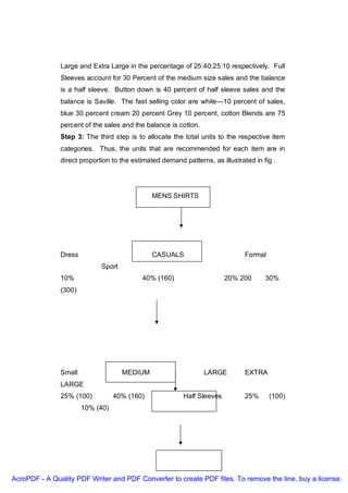Large and Extra Large in the percentage of 25:40:25:10 respectively. Full
               Sleeves account for 30 Percent of the medium size sales and the balance
               is a half sleeve. Button down is 40 percent of half sleeve sales and the
               balance is Saville. The fast selling color are white—10 percent of sales,
               blue 30 percent cream 20 percent Grey 10 percent, cotton Blends are 75
               percent of the sales and the balance is cotton.
               Step 3: The third step is to allocate the total units to the respective item
               categories. Thus, the units that are recommended for each item are in
               direct proportion to the estimated demand patterns, as illustrated in fig .




                                              MENS SHIRTS




               Dress                          CASUALS                          Formal
                             Sport
               10%                         40% (160)                    20% 200       30%
               (300)




               Small                 MEDIUM                      LARGE         EXTRA
               LARGE
               25% (100)          40% (160)              Half Sleeves          25%      (100)
                       10% (40)




AcroPDF - A Quality PDF Writer and PDF Converter to create PDF files. To remove the line, buy a license.
 