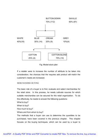 BUTTON DOWN                   SAVILLE
                                                 70% (112)                     60% (67)




               WHITE               BLUE          CREAM                GREY
               40%(18)             30% (14)      20% (9)              10%(4)




                              COTTON                    COTTON BLEND
                              25% (4)                         75% (14)


                                          Fig. Model stock plan


               If a retailer were to increase the number of attribute to be taken into
               consideration, the chances that the requires add product will match the
               customer’s needs are increased.

               MERCHANDISE BUYING


               The basic role of a buyer is to find, evaluate and select merchandise for
               the retail store. In this process, he needs cultivate sources for which
               suitable merchandise can be secured for the retail organization. To do
               this effectively, he needs to answer the following questions:
               What to buy?
               When to buy?
               How much to buy?
               Where and from whom to buy?
               The methods that a buyer can use to determine the quantities to be
               purchased, have been covered in the previous chapter.           This chapter
               focuses on the buying techniques, which can be used by a buyer to




AcroPDF - A Quality PDF Writer and PDF Converter to create PDF files. To remove the line, buy a license.
 