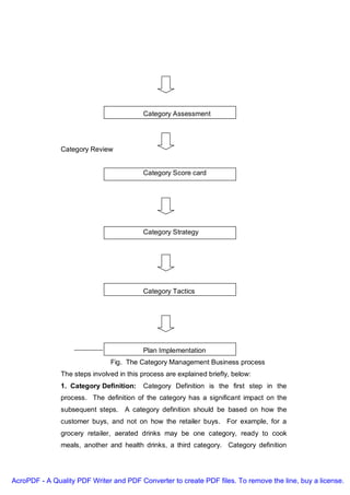 Category Assessment




               Category Review


                                          Category Score card




                                          Category Strategy




                                          Category Tactics




                                          Plan Implementation
                               Fig. The Category Management Business process
               The steps involved in this process are explained briefly, below:
               1. Category Definition:    Category Definition is the first step in the
               process. The definition of the category has a significant impact on the
               subsequent steps. A category definition should be based on how the
               customer buys, and not on how the retailer buys. For example, for a
               grocery retailer, aerated drinks may be one category, ready to cook
               meals, another and health drinks, a third category. Category definition




AcroPDF - A Quality PDF Writer and PDF Converter to create PDF files. To remove the line, buy a license.
 