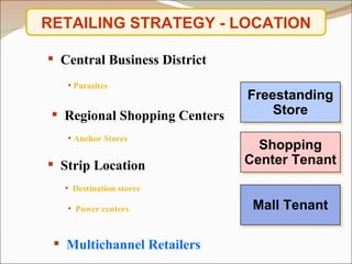 RETAILING STRATEGY - LOCATION Central Business District Regional Shopping Centers Strip Location Multichannel Retailers Anchor Stores  Parasites Destination stores Power centers Freestanding Store Shopping Center Tenant Mall Tenant 
