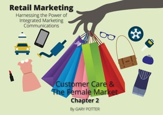 Customer Care &
The Female Market
Chapter 2
By GARY POTTER
Retail Marketing
Harnessing the Power of
Integrated Marketing
Communications
 