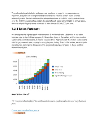 The sales strategy is to build and open new locations in order to increase revenue.
However, this plan will be implemented when the one "market tester" outlet showed
potential growth. As each individual location will continue to build its local customer base
over the first three years of operation, the goal of each store is S$104,250 in annual sales,
with the original flagship store expected to earn almost S$200,000 per year.


5.3.1 Sales Forecast
We anticipate the highest peak on the months of November and December in our sales
forecast, due to the holiday seasons. In November, there is Ramadan, and for non-muslim
Malaysians and Indonesians, it means vacation time. Approximately 1.5 million Indonesians
visit Singapore each year, mostly for shopping and dining. Then in December, we anticipate
more tourists coming into Singapore; this explains the jumped of sales in these last two
months of the year.




Need actual charts?


We recommend using LivePlan as the easiest way to create graphs for your own business
plan.


Create your own business plan »
 