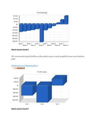 Need actual charts?


We recommend using LivePlan as the easiest way to create graphs for your own business
plan.


Create your own business plan »




Need actual charts?
 