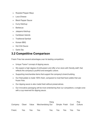 Roasted Pepper Mayo

     Lava Cheese

     Black Pepper Sauce

     Curry Ketchup

     Barbecue

     Jalapeno Ketchup

     Caribbean Islands

     Traditional Sambal

     Korean BBQ

     Hot Chili Sauce

     Garlic Dip

3.2 Competitive Comparison
Fresin Fries has several advantages over its leading competitors:

     Unique "fusion" concept of dipping sauce.

     We expect a high degree of enthusiasm and offer a fun store with friendly staff, that
     reflects the company's youthful and energetic culture.

     Supporting merchandise items that support the company's brand building.

     Our fried potato is made 100% fresh, compared to most fast food outlets that use
     frozen fries.

     Our dipping sauce is also made fresh without preservatives.
     Our innovative packaging will be more entertaining than our competitors; a single cone
     with a cup reserved for dipping sauce.




                                              Hang                                Pop
Company     Clean      Value    Merchandising Out       Simple Fresh     Cool     Culture


Fresin      Yes        Yes      Yes              Yes    Yes      Yes     Yes      Yes
 