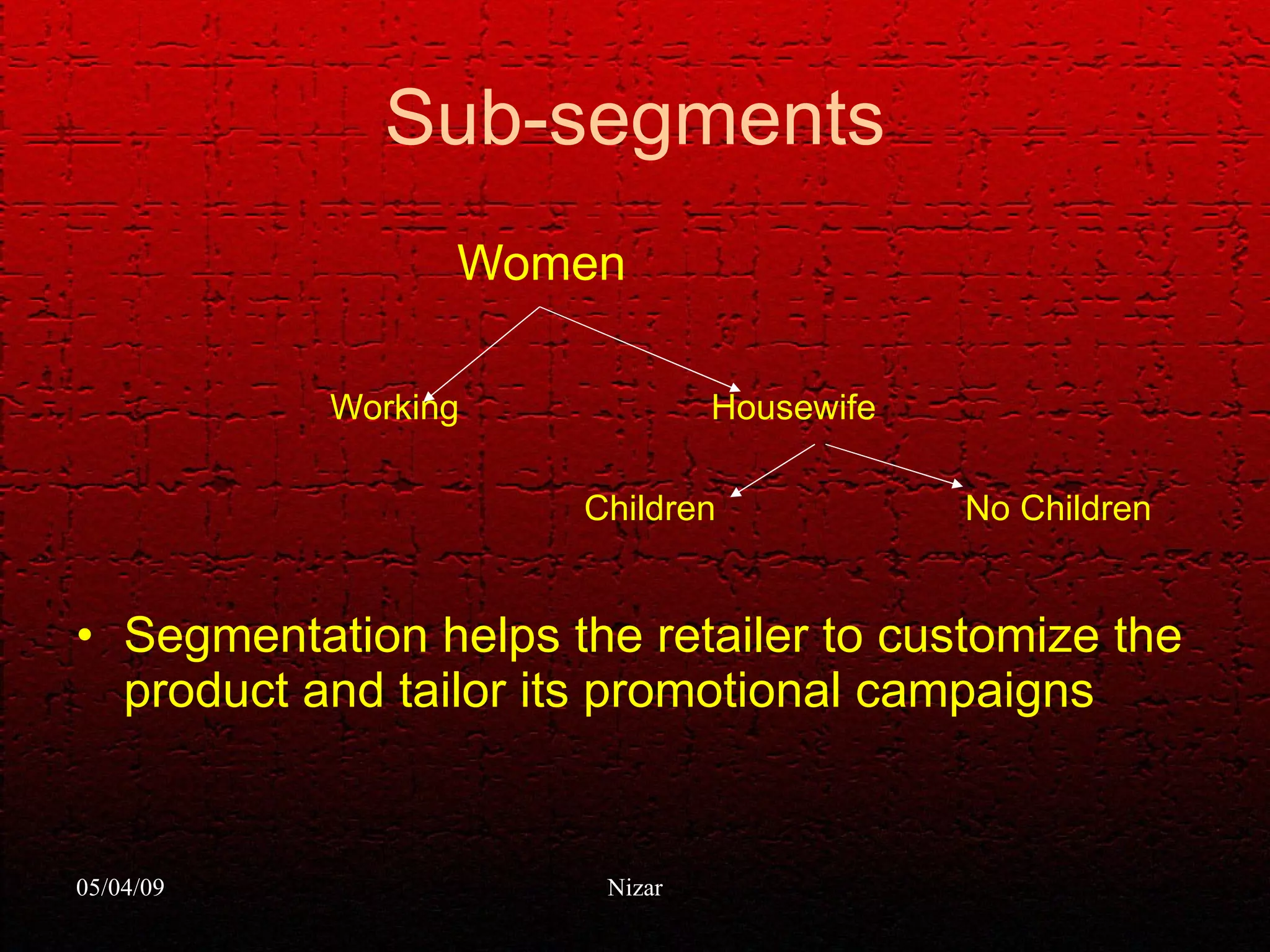 Sub-segments Women Working  Housewife Children No Children Segmentation helps the retailer to customize the product and tailor its promotional campaigns 
