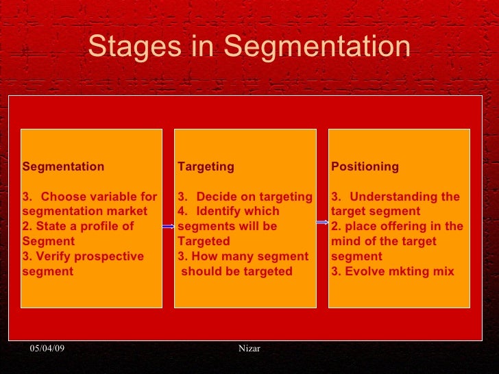 segmentation variables Consumer market business market type of segmentation variables type of segmentation variables geographic region, climate, population density, and population. segmentation variables Consumer market business market type of segmentation variables type of segmentation variables geographic region, climate, population density, and population.