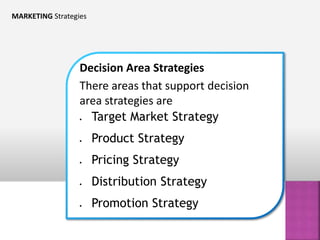 Decision Area Strategies
There areas that support decision
area strategies are
 Target Market Strategy
 Product Strategy
 Pricing Strategy
 Distribution Strategy
 Promotion Strategy
MARKETING Strategies
 