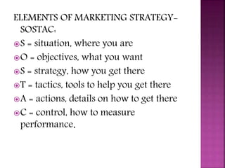 ELEMENTS OF MARKETING STRATEGY-
SOSTAC:
S = situation, where you are
O = objectives, what you want
S = strategy, how you get there
T = tactics, tools to help you get there
A = actions, details on how to get there
C = control, how to measure
performance.
 