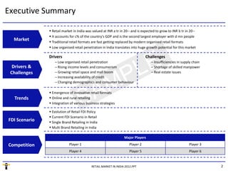 Executive Summary

                Retail market in India was valued at INR a tr in 20‐‐ and is expected to grow to INR b tr in 20‐‐
                It accounts for c% of the country's GDP and is the second largest employer with d mn people
  Market        Traditional retail formats are fast getting replaced by modern organised retail formats
                Low organised retail penetration in India translates into huge growth potential for this market
                        g              p                                       g g       p

               Drivers                                                           Challenges
                  – Low organised retail penetration                               – Insufficiencies in supply chain
  Drivers &       – Rising income levels and consumerism                           – Shortage of skilled manpower
 Challenges       – Growing retail space and mall boom
                    Growing retail space and mall boom                             – Real estate issues
                                                                                     Real estate issues
                  – Increasing availability of credit
                  – Changing demographics and consumer behaviour

                Emergence of innovative retail formats 
   Trends       Online and rural retailing
                 Online and rural retailing
                Integration of various business strategies

                Evolution of Retail FDI Policy
                Current FDI Scenario in Retail
FDI Scenario    Single Brand Retailing in India
                 Single Brand Retailing in India
                Multi Brand Retailing in India

                                                                  Major Players

Co pet t o
Competition                 Player 1                                  Player 2                               Player 3
                            Player 4                                  Player 5                               Player 6


                                            RETAIL MARKET IN INDIA 2012.PPT                                             2
 