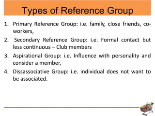 Types Reference Group Consumer Behaviour & Retail Operations | PDF