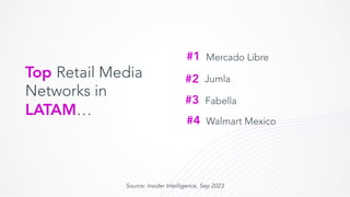 Top Retail Media
Networks in
LATAM…
Mercado Libre
Jumla
Fabella
#1
#2
#3
Source: Insider Intelligence, Sep 2023
#4 Walmart Mexico
 