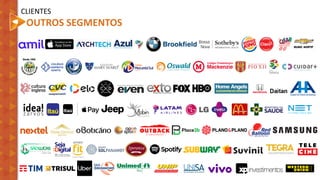 CLIENTES
OUTROS SEGMENTOS
 