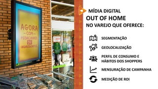 MÍDIA DIGITAL
OUT OF HOME
NO VAREJO QUE OFERECE:
SEGMENTAÇÃO
PERFIL DE CONSUMO E
HÁBITOS DOS SHOPPERS
MENSURAÇÃO DE CAMPANHA
MEDIÇÃO DE ROI
GEOLOCALIZAÇÃO
 