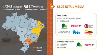 REDE RETAIL MEDIA24,9MILHÕES DE
PESSOAS FLUXO / MÊS
5,7MILHÕES DE
PESSOAS ÚNICAS / SEMANA
165 LOJAS
333 TELAS
REDE ATUAL:
SP – GDE SÃO PAULO E LITORAL PAULISTA
RJ – RIO DE JANEIRO
EXPANSÃO NORDESTE:
CE - FORTALEZA
PE - RECIFE
BA - SALVADOR
 