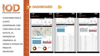 DASHBOARD
PLATAFORMA PARA O
CLIENTE
ACOMPANHAR, COM
VISÃO GERAL OU NO
DETALHE, AS
INSERÇÕES DA
CAMPANHA, AS
VENDAS E ESTOQUE DO
PRODUTO
ANUNCIADO.
 