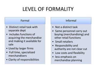 LEVEL OF FORMALITY
Formal
• Distinct retail task with
separate dept
• includes functions of
acquiring the merchandise
and making it available for
sale
• Used by larger firms
• Full time, specialized
merchandisers
• Clarity of responsibilities
Informal
• Not a distinct task
• Same personnel carry out
buying (merchandising) and
other retail functions
• Small retailers
• Responsibility and
authority are not clear cut
• Low costs and flexibility
• less emphasis on
merchandise planning
 
