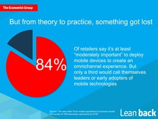 But from theory to practice, something got lost 
Of retailers say it’s at least 
“moderately important” to deploy 
mobile devices to create an 
omnichannel experience. But 
only a third would call themselves 
leaders or early adopters of 
mobile technologies 
84% 
Source: The new retail: From mobile aspirations to business results. 
EIU survey of 156 executives; sponsored by AT&T 
 