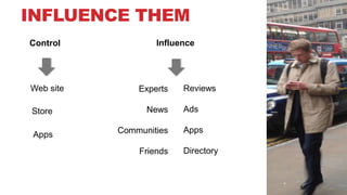 Influence
Experts
News
Communities
Friends
INFLUENCE THEM
Control
Web site
Store
Apps
Reviews
Ads
Apps
Directory
 
