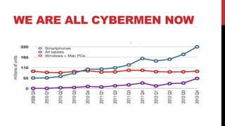 WE ARE ALL CYBERMEN NOW
 