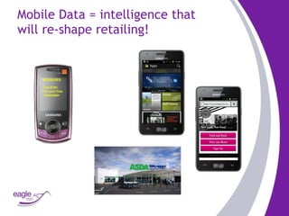 Mobile Data = intelligence that  will re-shape retailing! MESSAGES Text 6754  For your free newspaper 