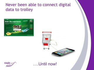 Never been able to connect digital  data to trolley … .Until now! 