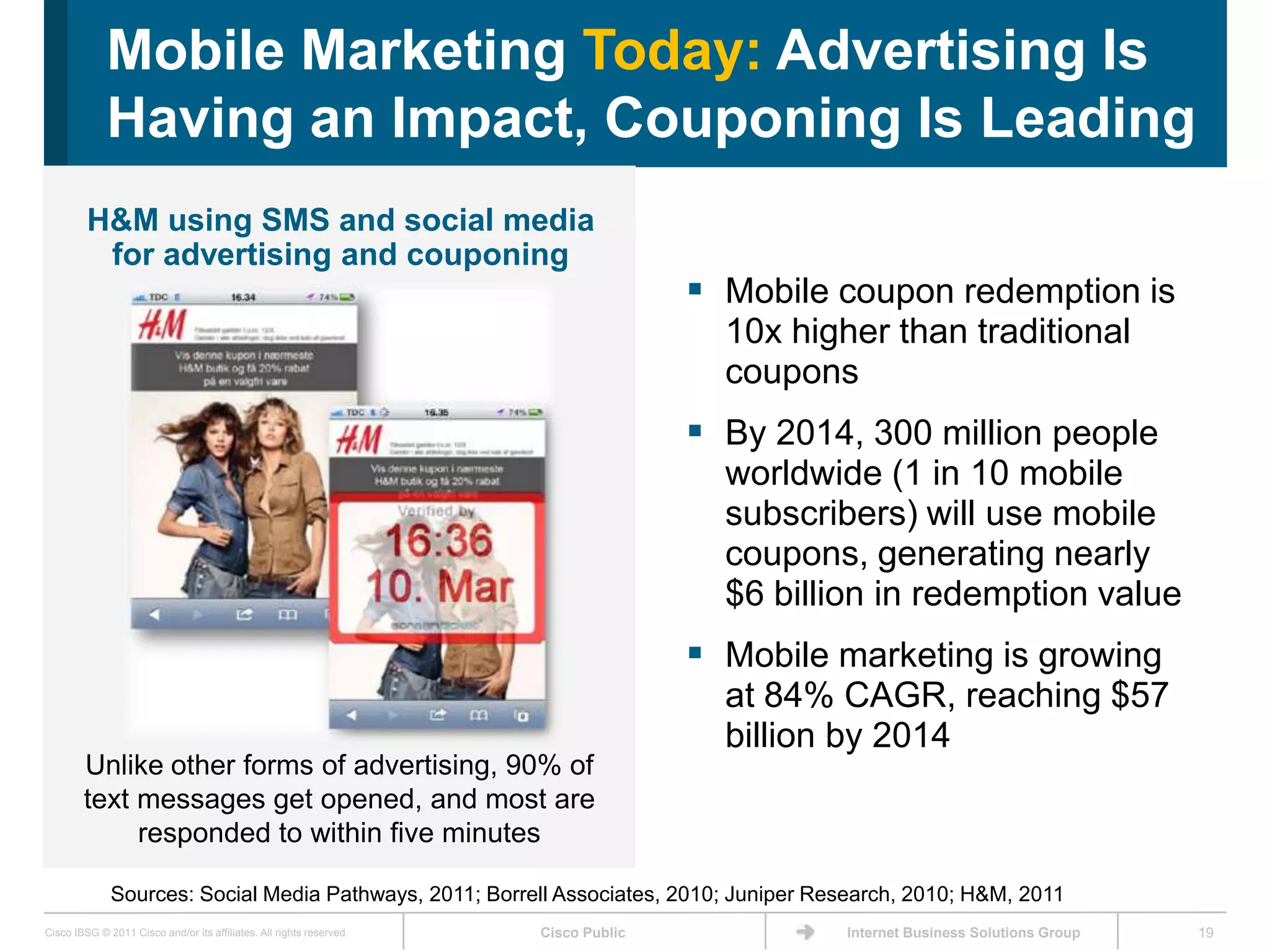 Mobile Marketing Today: Advertising Is
             Having an Impact, Couponing Is Leading
         H&M using SMS and social media
          for advertising and couponing
                                                                                      Mobile coupon redemption is
                                                                                       10x higher than traditional
                                                                                       coupons
                                                                                      By 2014, 300 million people
                                                                                       worldwide (1 in 10 mobile
                                                                                       subscribers) will use mobile
                                                                                       coupons, generating nearly
                                                                                       $6 billion in redemption value
                                                                                      Mobile marketing is growing
                                                                                       at 84% CAGR, reaching $57
                                                                                       billion by 2014
        Unlike other forms of advertising, 90% of
        text messages get opened, and most are
             responded to within five minutes

              Sources: Social Media Pathways, 2011; Borrell Associates, 2010; Juniper Research, 2010; H&M, 2011
Cisco IBSG © 2011 Cisco and/or its affiliates. All rights reserved.   Cisco Public             Internet Business Solutions Group   19
 