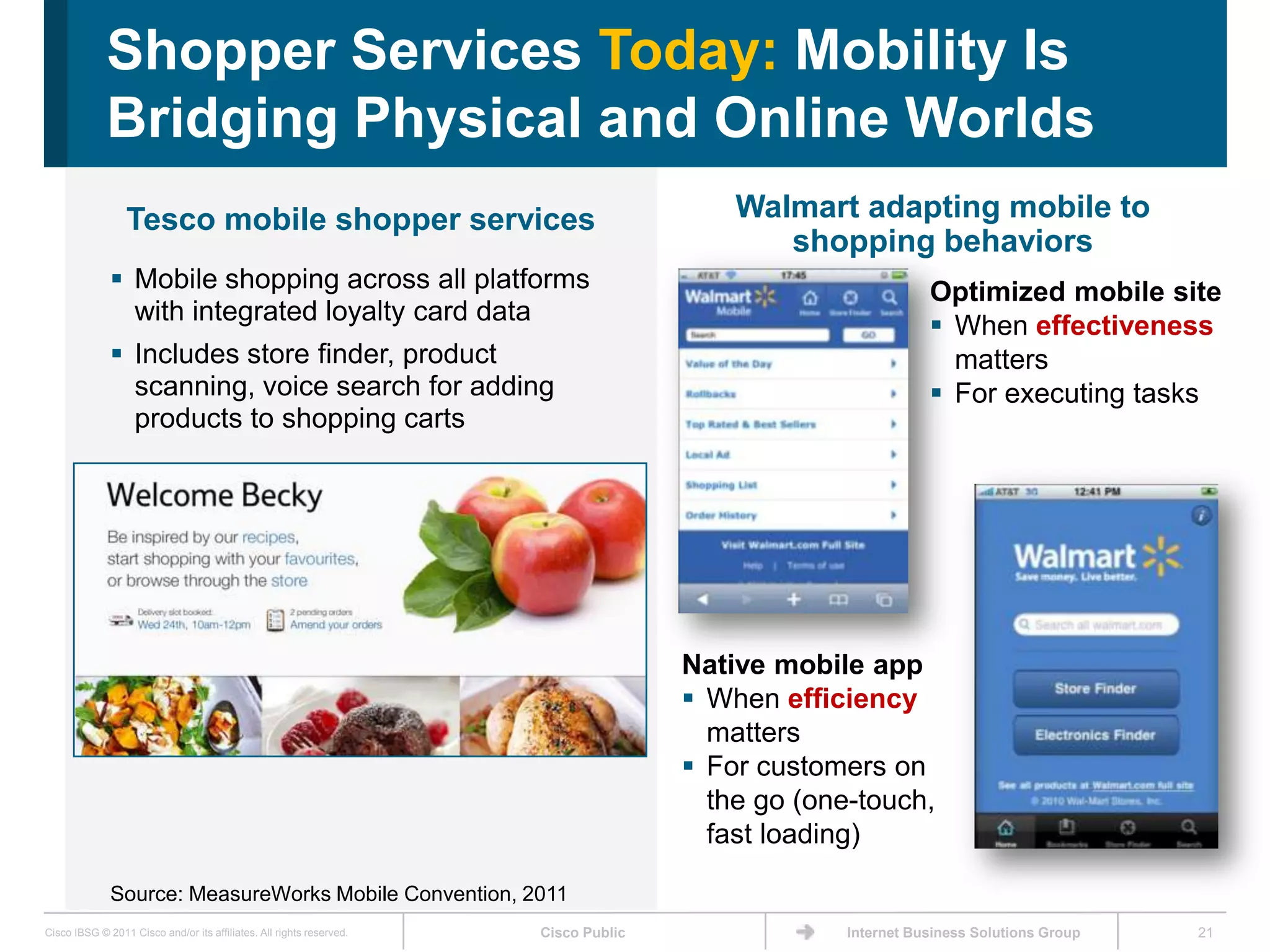 Shopper Services Today: Mobility Is
             Bridging Physical and Online Worlds
                 Tesco mobile shopper services                                           Walmart adapting mobile to
                                                                                            shopping behaviors
               Mobile shopping across all platforms                                                         Optimized mobile site
                with integrated loyalty card data
                                                                                                              When effectiveness
               Includes store finder, product                                                                 matters
                scanning, voice search for adding                                                             For executing tasks
                products to shopping carts




                                                                                     Native mobile app
                                                                                      When efficiency
                                                                                       matters
                                                                                      For customers on
                                                                                       the go (one-touch,
                                                                                       fast loading)

              Source: MeasureWorks Mobile Convention, 2011
Cisco IBSG © 2011 Cisco and/or its affiliates. All rights reserved.   Cisco Public                Internet Business Solutions Group   21
 