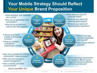 Your Mobile Strategy Should Reflect
              Your Unique Brand Proposition
      Seek feedback: your customers                                                                                    How does your brand fit
       are in control                                                                                    1               consumer needs?
                                                                               6                                        What are your options for
      How do you participate in the                                        Respond                  Assess your
       conversation?                                                          and                      mobile            delivering great support?
      How do you prioritize and
                                                                            improve                  opportunity        What are your options for
       improve your next upgrade?                                                                                        improving store operations?



 How do you embed                                                                                                                        Which cross-dept.
  mobility in all business                                             5                                                  2                business capabilities
  functions?                                                 Implement                                               Determine             are required?
 Have you enabled                                            solution                                               potential /
                                                                                                                                          How will you measure
  multichannel                                                                                                      implications
                                                                                                                                           success?
  experiences in stores?


 How do you prepare for continuous
  improvement / responsiveness?
 Who owns the experience /                                                    4                         3               Which technology requirements
                                                                                                       Develop            are needed to deliver a great
  content management?                                                       Organize
                                                                           for success
                                                                                                     technology
                                                                                                                          experience across touchpoints,
 How is mobility connected                                                                          architecture
                                                                                                                          platforms, and devices?
  to e-commerce?
               Source: Cisco IBSG, 2011
 Cisco IBSG © 2011 Cisco and/or its affiliates. All rights reserved.                  Cisco Public                  Internet Business Solutions Group       30
 