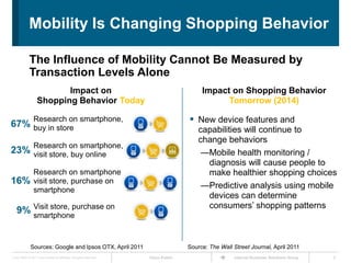 Mobility Is Changing Shopping Behavior

             The Influence of Mobility Cannot Be Measured by
             Transaction Levels Alone
                          Impact on                                                       Impact on Shopping Behavior
                   Shopping Behavior Today                                                      Tomorrow (2014)

67%
                Research on smartphone,                                               New device features and
                buy in store                                                             capabilities will continue to
                                                                                         change behaviors
                Research on smartphone,
23%             visit store, buy online                                                   —Mobile health monitoring /
                                                                                           diagnosis will cause people to
                Research on smartphone,                                                    make healthier shopping choices
16%             visit store, purchase on
                                                                                          —Predictive analysis using mobile
                smartphone
                                                                                           devices can determine
                                                                                           consumers’ shopping patterns
   9% Visit store, purchase on
      smartphone


              Sources: Google and Ipsos OTX, April 2011                              Source: The Wall Street Journal, April 2011
Cisco IBSG © 2011 Cisco and/or its affiliates. All rights reserved.   Cisco Public                    Internet Business Solutions Group   8
 