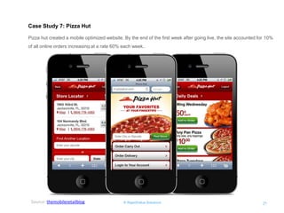 © RapidValue Solutions 
21 
Case Study 7: Pizza Hut 
Pizza hut created a mobile optimized website. By the end of the first week after going live, the site accounted for 10% of all online orders increasing at a rate 60% each week.. 
Source: themobileretailblog  