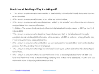 © RapidValue Solutions 
25 
Omnichannel Retailing – Why it is taking off? 
•71% – Amount of consumers who cited the ability to view inventory information for in-store products as important or very important. 
•50% – Amount of consumers who expect to buy online and pick up in-store. 
•39% – Amount of consumers who are unlikely or very unlikely to visit a retailer’s store if the online store does not provide physical store inventory information. 
•$1.8 trillion – The amount of online and web-influenced retail sales that Forrester expects by 2017, up from $1.3 trillion in 2013. 
•73% – Amount of consumers who stated that they are likely or very likely to visit a local store if the retailer provides in-store product availability information online, compared with 36% of customers who would visit a store if no inventory information was available online. 
•25% – Amount of consumers who said that they use store pickup so they can collect their orders on the day they purchase them (thus avoiding the wait for shipping). 
•10% – Amount of consumers who simply find it more convenient to pick up from a store than have items shipped to their home. 
•56% – Amount of consumers who have used their mobile device to research products at home with 38% who have used their mobile device to check inventory availability while on their way to a store and 34% who have used their mobile device to research products while in a store. 
Source: business2community  