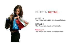 SHIFT IN RETAIL
RETAIL 1.0
The Power is in hands of the manufacturer
RETAIL 2.0
The Power is in hands of the retailer
RETAIL 3.0
The Power is in hands of the consumer
 