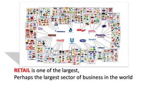RETAIL is one of the largest,
Perhaps the largest sector of business in the world
 
