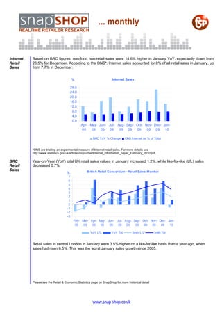 Internet   Based on BRC figures, non-food non-retail sales were 14.6% higher in January YoY, expectedly down from
Retail     26.5% for December. According to the ONS*, Internet sales accounted for 8% of all retail sales in January, up
Sales      from 7.7% in December.


                                         %                            Internet Sales

                                       28.0
                                       24.0
                                       20.0
                                       16.0
                                       12.0
                                        8.0
                                        4.0
                                        0.0
                                               Apr- May- Jun- Jul- Aug- Sep- Oct- Nov- Dec- Jan-
                                                09   09   09  09    09 09    09    09   09   10

                                                        BRC YoY % Change        ONS Internet as % of Total


           *ONS are trialling an experimental measure of Internet retail sales. For more details see
           http://www.statistics.gov.uk/articles/nojournal/Internet_information_paper_February_2010.pdf.

BRC        Year-on-Year (YoY) total UK retail sales values in January increased 1.2%, while like-for-like (LfL) sales
Retail     decreased 0.7%.
Sales                                              British Retail Consortium - Retail Sales Monitor
                                    %
                                     7
                                     6
                                     5
                                     4
                                     3
                                     2
                                     1
                                     0
                                    -1
                                    -2
                                    -3
                                         Feb- Mar- Apr- May- Jun-         Jul- Aug- Sep- Oct- Nov- Dec- Jan-
                                          09   09   09   09   09           09   09   09   09   09   09   10

                                                      YoY LfL         YoY Tot         3mth LfL        3mth Tot


           Retail sales in central London in January were 3.5% higher on a like-for-like basis than a year ago, when
           sales had risen 6.5%. This was the worst January sales growth since 2005.




           Please see the Retail & Economic Statistics page on SnapShop for more historical detail




                                                        www.snap-shop.co.uk
 