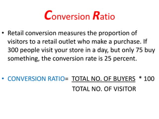 Conversion Ratio
• Retail conversion measures the proportion of
visitors to a retail outlet who make a purchase. If
300 people visit your store in a day, but only 75 buy
something, the conversion rate is 25 percent.
• CONVERSION RATIO= TOTAL NO. OF BUYERS * 100
TOTAL NO. OF VISITOR
 