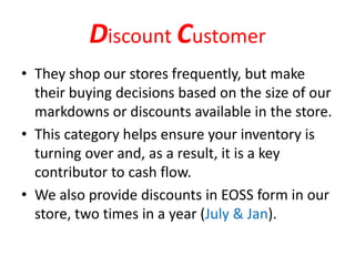 Discount Customer
• They shop our stores frequently, but make
their buying decisions based on the size of our
markdowns or discounts available in the store.
• This category helps ensure your inventory is
turning over and, as a result, it is a key
contributor to cash flow.
• We also provide discounts in EOSS form in our
store, two times in a year (July & Jan).
 