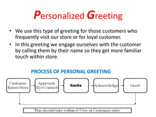 Personalized Greeting
• We use this type of greeting for those customers who
frequently visit our store or for loyal customer.
• In this greeting we engage ourselves with the customer
by calling them by their name so they get more familiar
touch within store.
PROCESS OF PERSONAL GREETING
 