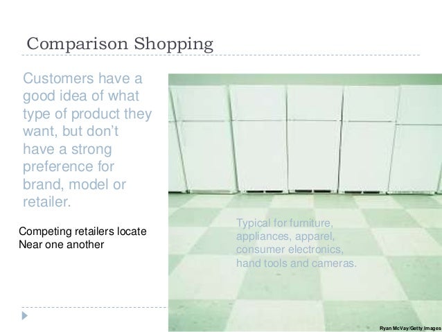 retail operations